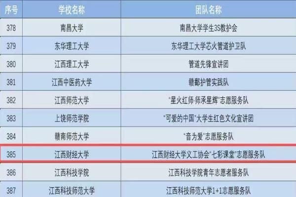 ����ؔ(c��i)��(j��ng)��W(xu��)�x���f(xi��)�����x2025���P(gu��n)���Єӡ����ꃺͯ��ȫ���o(h��)Ӌ(j��)�����ܵ����o(h��)����־Ը����(w��)�F(tu��n)�(du��)